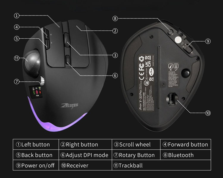 F-33 Pro Trackball Mouse 4