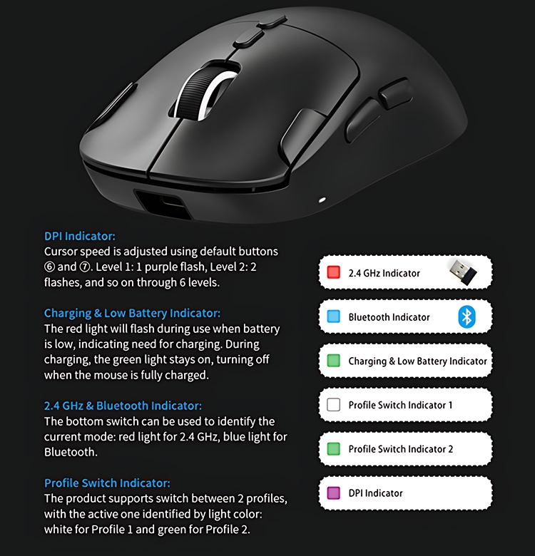 F-37 Ultralight Mouse for Gaming & Office Use (8)