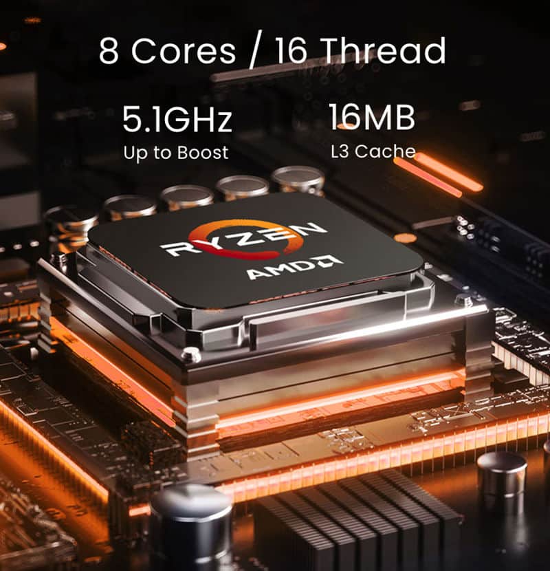 YISSIY Y6 AMD Ryzen 7 8845HS Mini PC 3