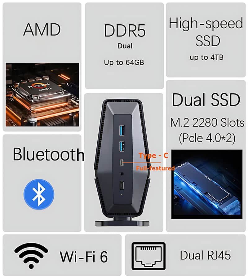 YISSIY Y6 AMD Ryzen 7 8845HS Mini PC 9