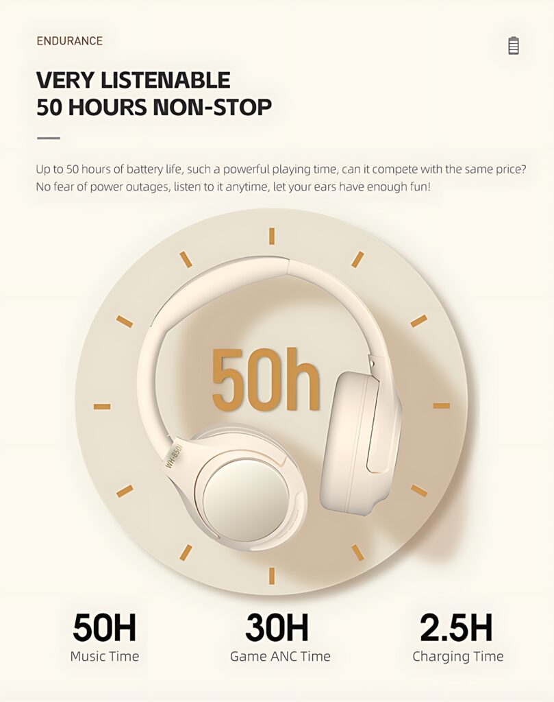 Massive Battery with Fast Charging: Up to 50 Hours of Uninterrupted Playback