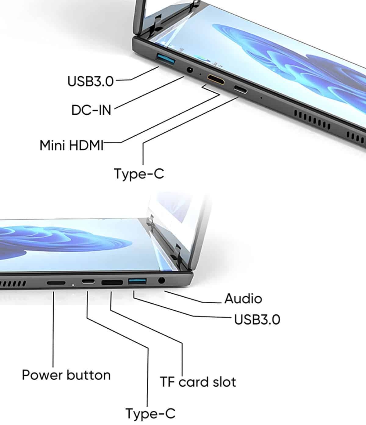 YISSIY YX140D 14 Inches Dual Touch Screen Laptop (11)